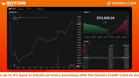 LIVE: BITCOIN BULL MARKET WATCH PARTY FEAT. GEMINI