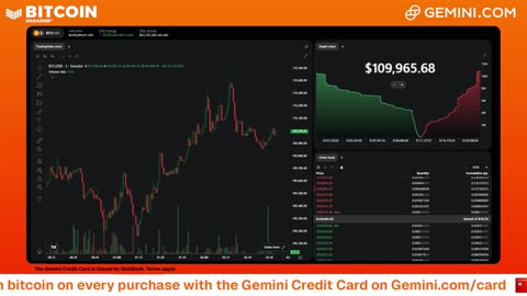 LIVE: BITCOIN BULL MARKET WATCH PARTY FEAT. GEMINI