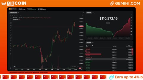 LIVE: BITCOIN BULL MARKET WATCH PARTY FEAT. GEMINI