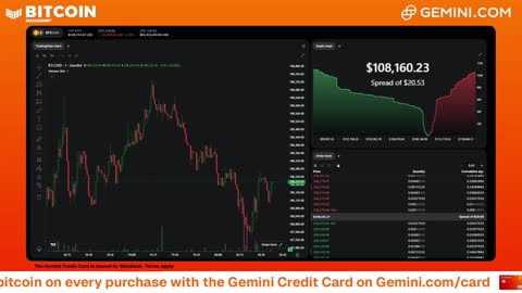 LIVE: BITCOIN BULL MARKET WATCH PARTY FEAT. GEMINI