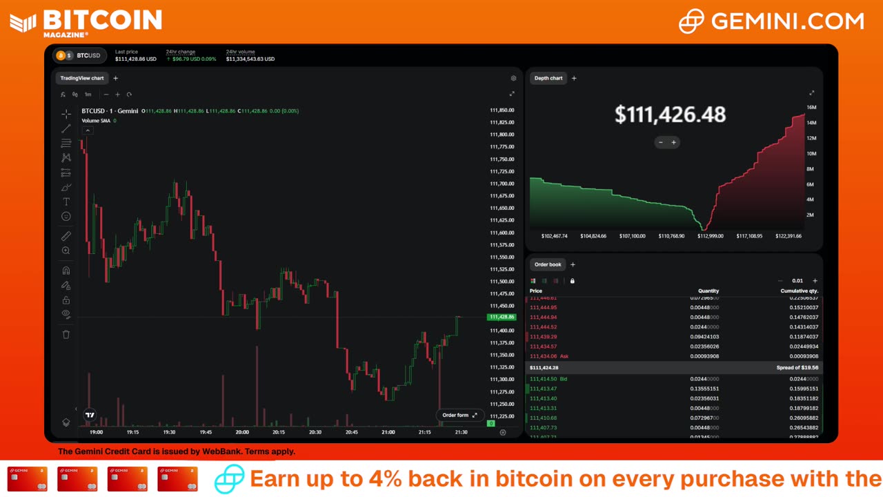 LIVE: BITCOIN BULL MARKET WATCH PARTY FEAT. GEMINI