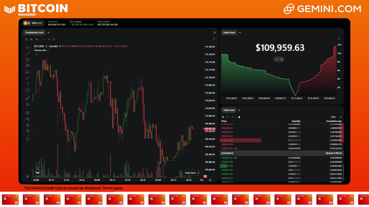 LIVE: BITCOIN BULL MARKET WATCH PARTY FEAT. GEMINI