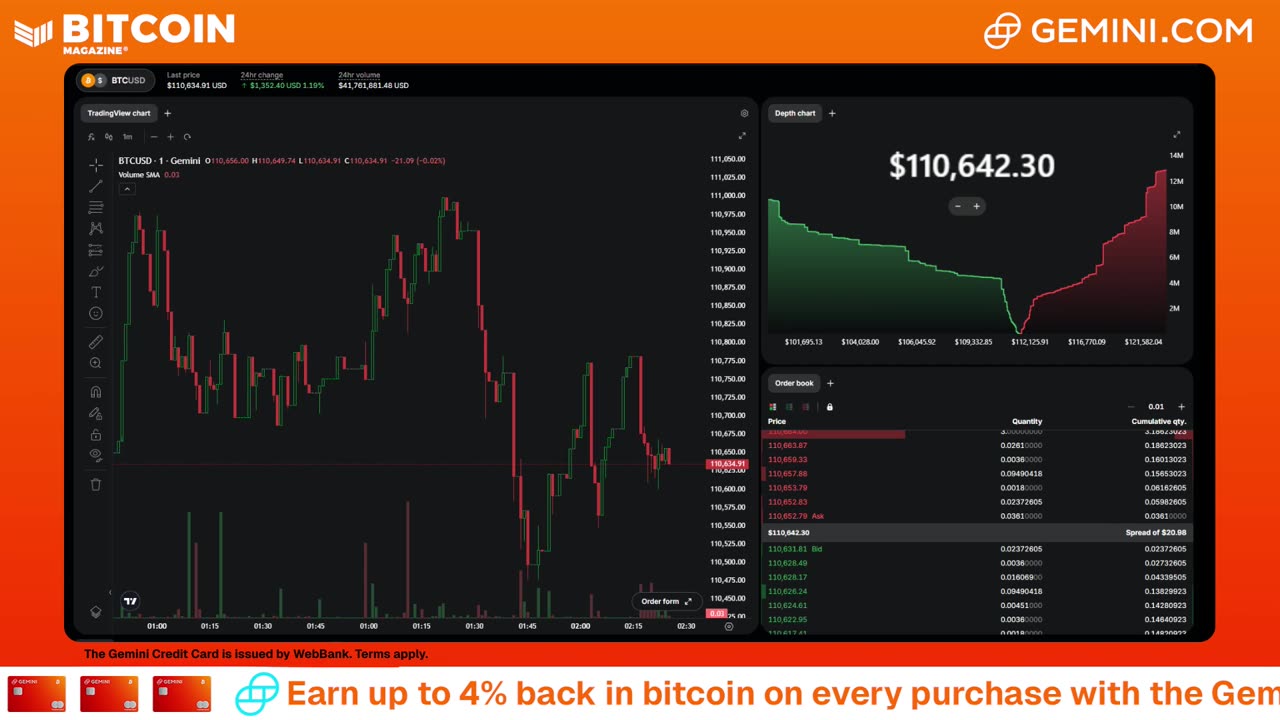 LIVE: BITCOIN BULL MARKET WATCH PARTY FEAT. GEMINI