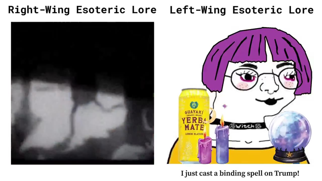 Right Wing Esoteric Lore