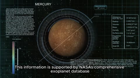 NASA Discovers 5,000+ Planets Beyond Our Solar Sys