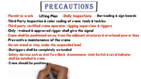 Crane Safety _ Types of Crane _ Lifting _ Crane Lifting Hazards _ Precautions _ HSE STUDY GUIDE