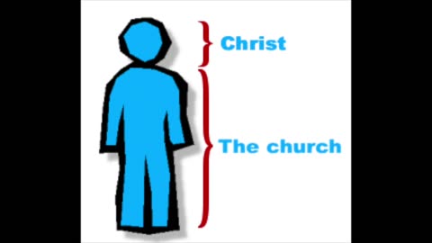 (RUMBLE RANT) THE HEAD OF THE CHURCH