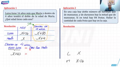 ANUAL ADUNI 2025 | Semana 01 | Álgebra | Literatura | Biología S2 | Economía