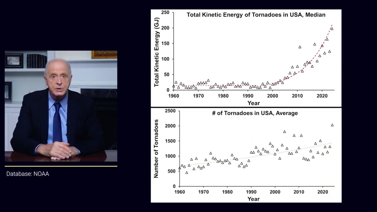 Nanoplastic In The Atmosphere.. It Is A Delayed-Action Weapon