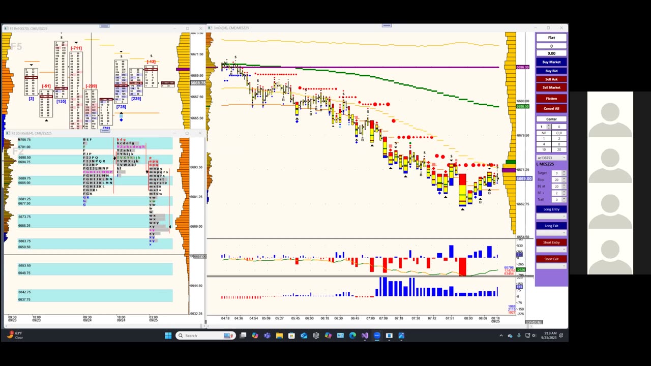 Bluewater Pre-Market for Sep 25