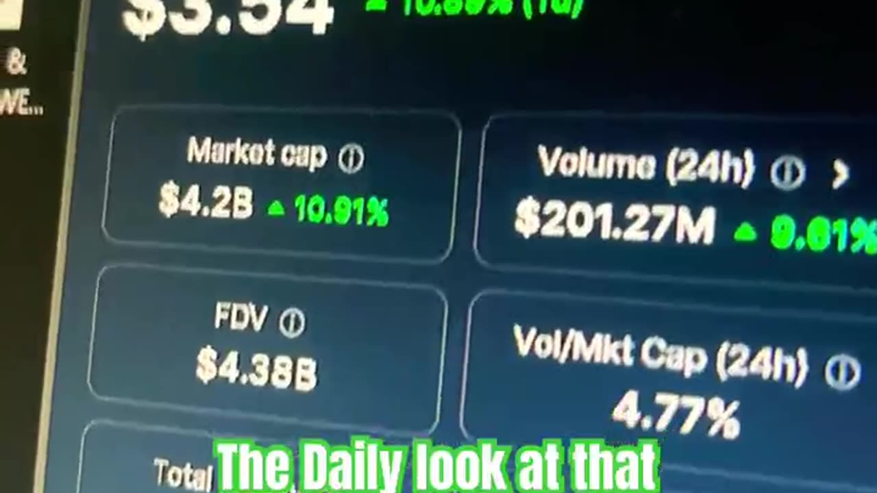 near protocol price prediction crypto news today #fyp