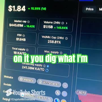 kaito crypto trading strategy #fyp