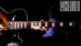Majeur mode (pattern of 4 notes chained)