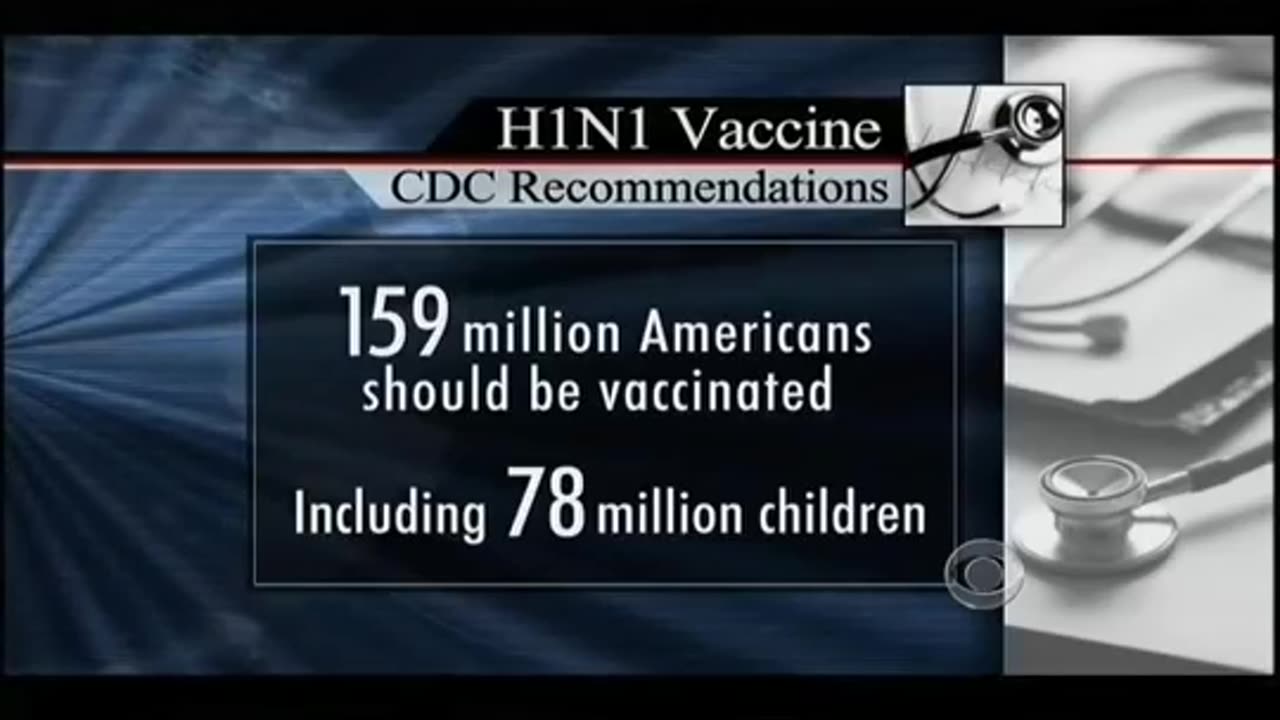 2009 CBS Swine Flu Vaccine Safety Concerns