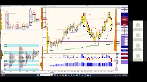Bluewater Pre-Market for Oct 6