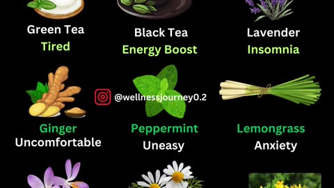 Herbs for Every mood. #wellness #immunesystem #superfoods #nutrition #eatwel