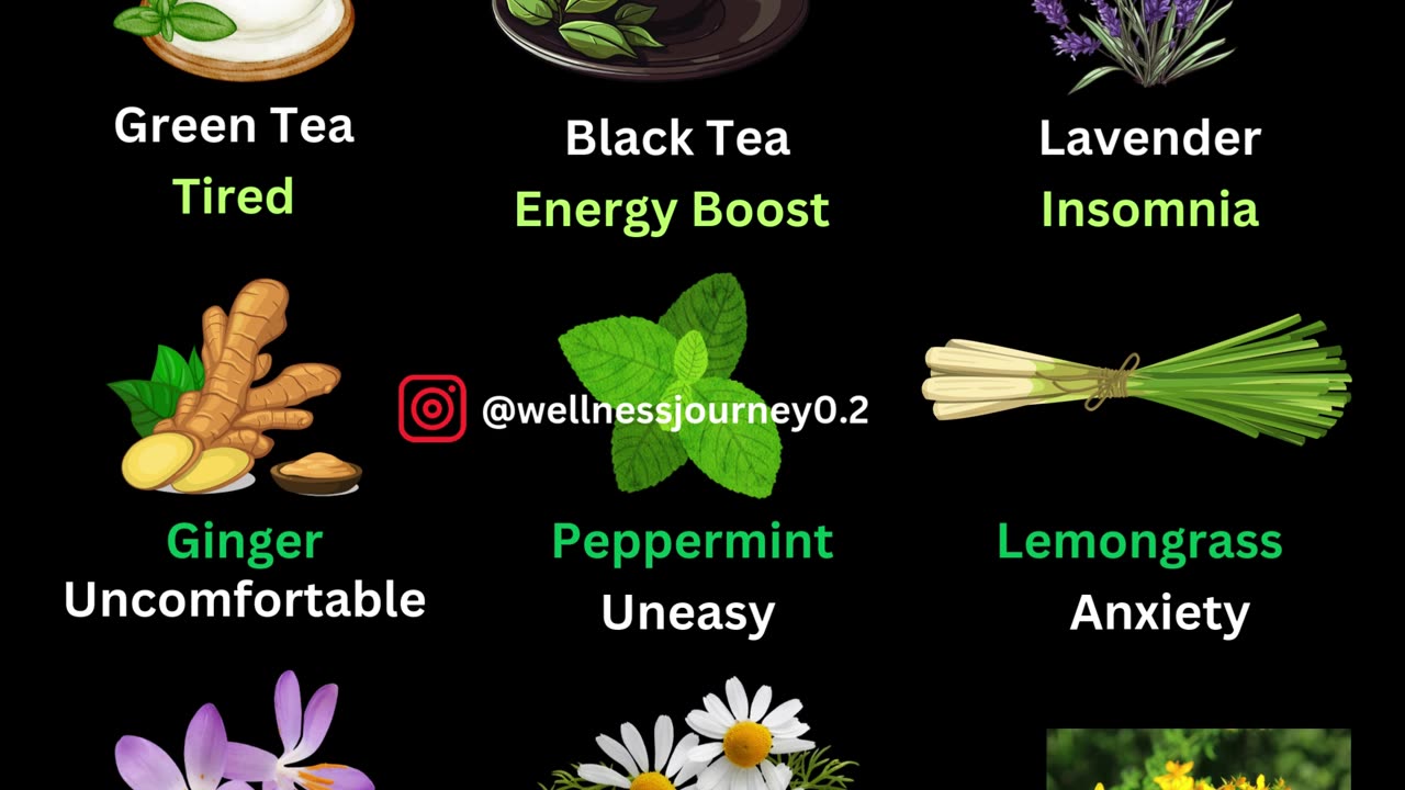 Herbs for Every mood. #wellness #immunesystem #superfoods #nutrition #eatwel