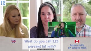 Gaming and React Night