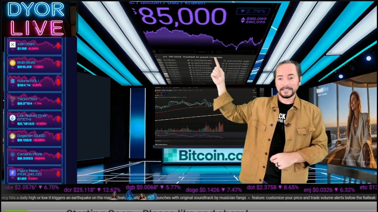 Bitcoin Capitulation is Near - Traders REJOICE!