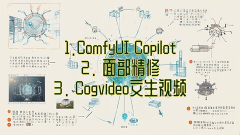 AI神器在手，创作无忧！ComfyUI 三大黑科技揭秘