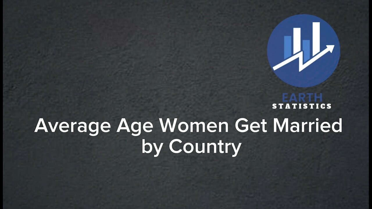 Average Age Women Get Married by Country...