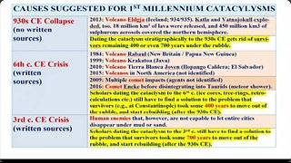 [Enhanced] Gunnar Heinsohn - Toronto conference 2016