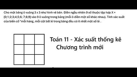 Toán 11: Xác suất: Cho một bảng ô vuông 3 x 3 như hình vẽ bên. Điền ngẫu nhiên 9 số thuộc tập hợp X