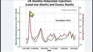 Midazolam Inquest Resumes: Swedish TV Attending as Story Goes Global
