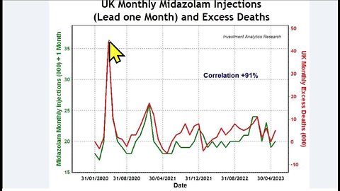 Midazolam Inquest Resumes: Swedish TV Attending as Story Goes Global
