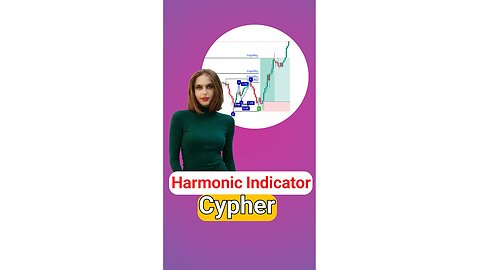 ✅ Cypher Harmonic Pattern Indicator on MT4/5 & #Tradingview - Free [#TradingFinder]