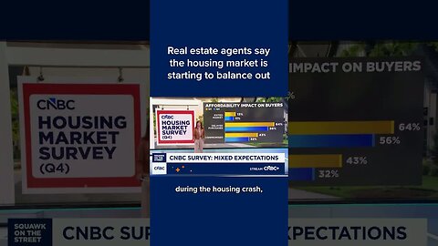 Real Estate agents say the housing market is starting to balance out