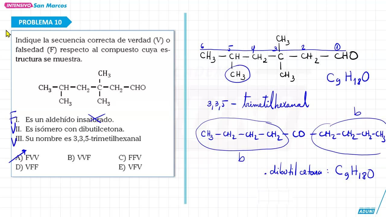 INTENSIVO ADUNI 2024 | Semana 16 | Quimica | RM | Trigonometria