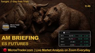 AM Briefing: | Preparing ES Traders For Our Emini and MES Micros Futures Trading Room
