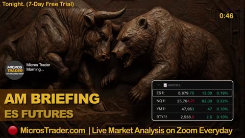 AM Briefing: | Preparing ES Traders For Our Emini and MES Micros Futures Trading Room