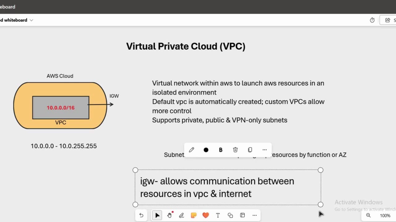 VPC # | Ekascloud