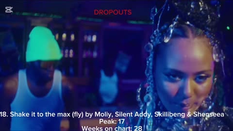 Billboard top 40 pop airplay (January 31, 2026)