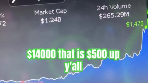 maker price prediction crypto #fyp