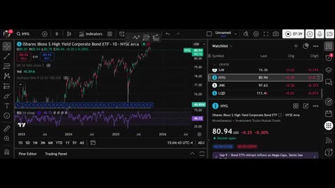 Some ideas and some concerns