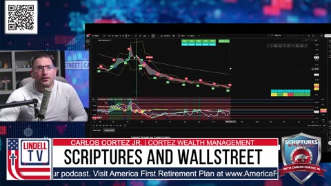 IS THE STOCK MARKETING COLLAPSING