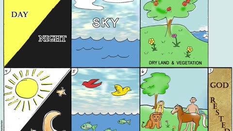 6 Days of Creation - Our Amazing God