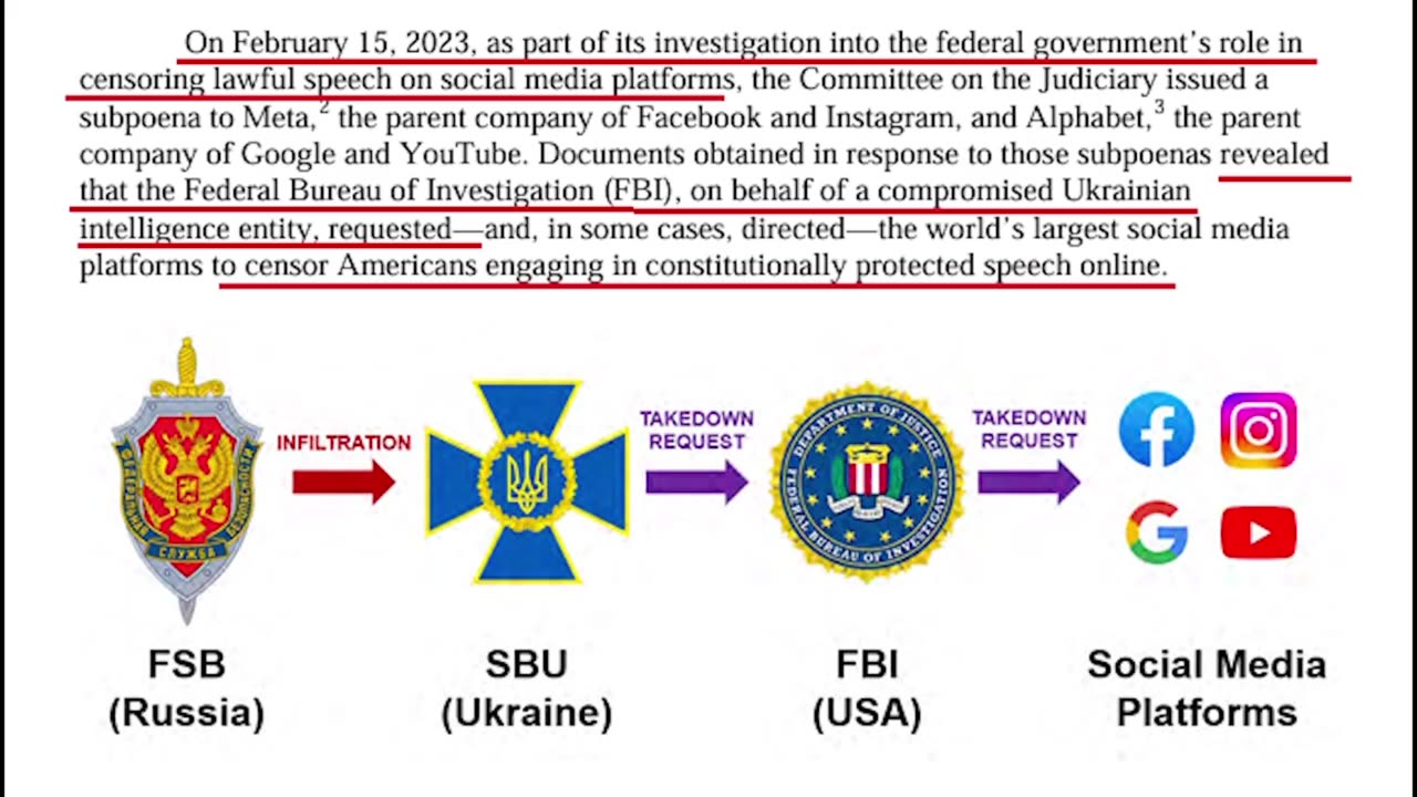 Kulinich Patriot or Traitor Part 2