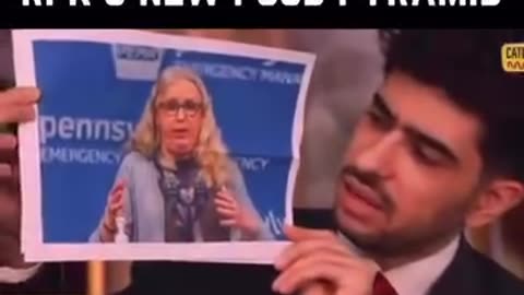 WHOOPI GOLDBERG AND FRIENDS FREAK out at RFK'S NEW FOOD PYRAMID