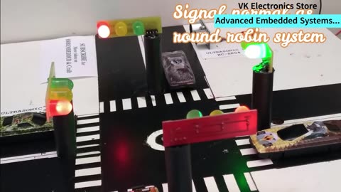 Traffic Signal Management and Control System