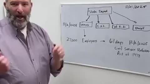 Listen carefully Gutting The Deep State In One Swoop