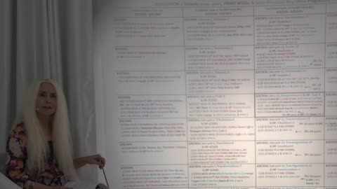 2015-09 Covid19 Released by FAtaLE