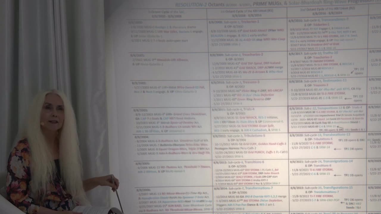 2015-09 Covid19 Released by FAtaLE