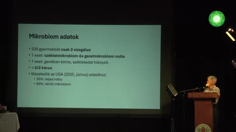 Dr. Mihalik Angelika – Mikrobiom-Katasztrófa