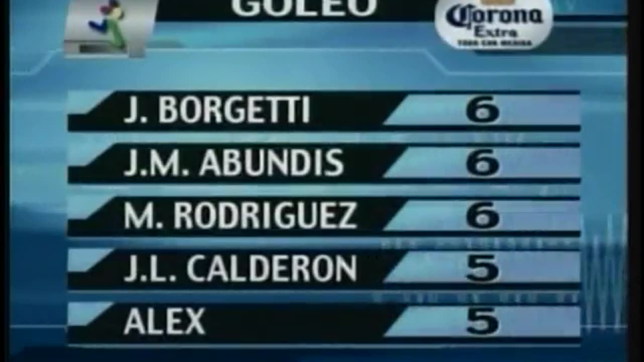 DeporTV AZT September 16, 2001 900pm-959pm CDT