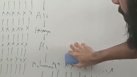 Sunni vs Shia Hadith