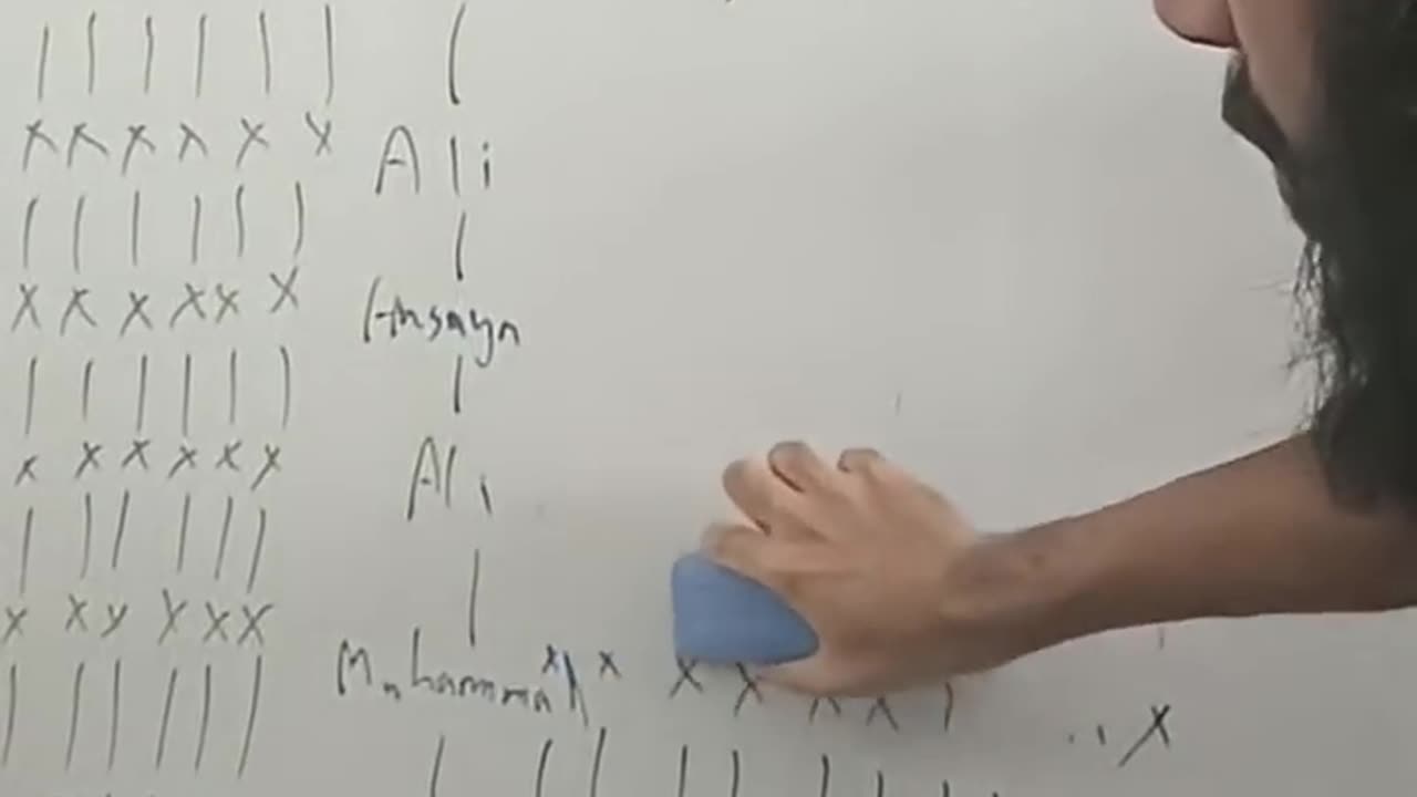 Sunni vs Shia Hadith